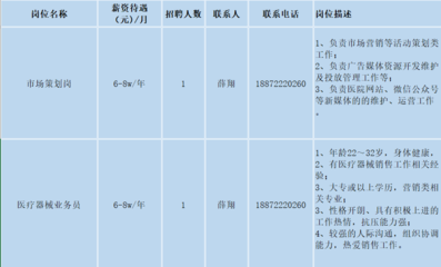 九州通醫藥集團股份有限公司 打造專業醫藥批發服務與市場營銷策劃新標桿
